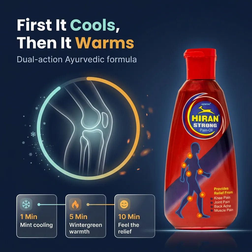 [en] How Hiran Pain Oil works: mint cooling in 1 minute, wintergreen warmth in 5 minutes, relief in 10 minutes