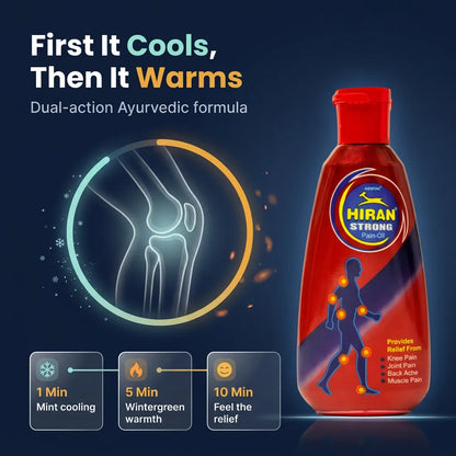 [en] How Hiran Pain Oil works: mint cooling in 1 minute, wintergreen warmth in 5 minutes, relief in 10 minutes