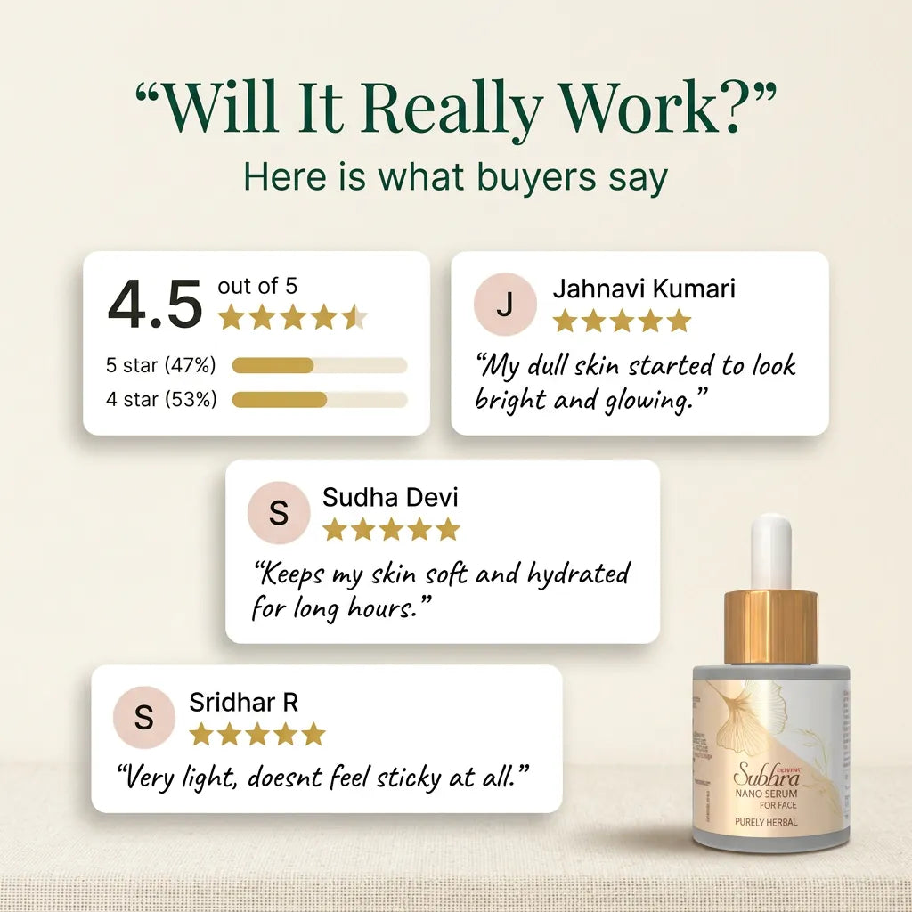 [en] Subhra Nano Face Serum customer reviews: 4.5 out of 5 from 153 reviews, buyers mention brighter, softer, non-sticky skin