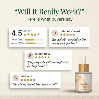 [en] Subhra Nano Face Serum customer reviews: 4.5 out of 5 from 153 reviews, buyers mention brighter, softer, non-sticky skin