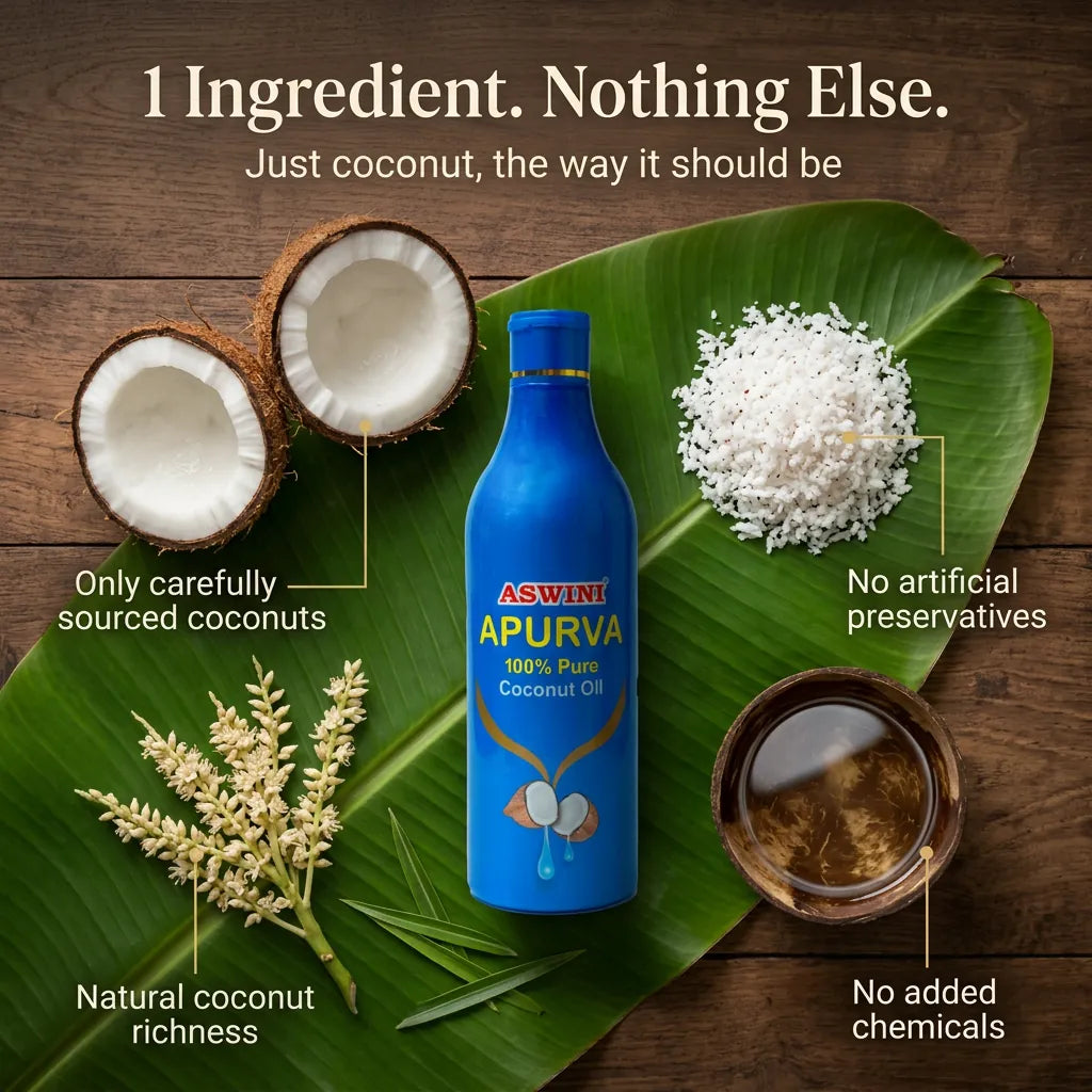 Apurva Pure Coconut Oil