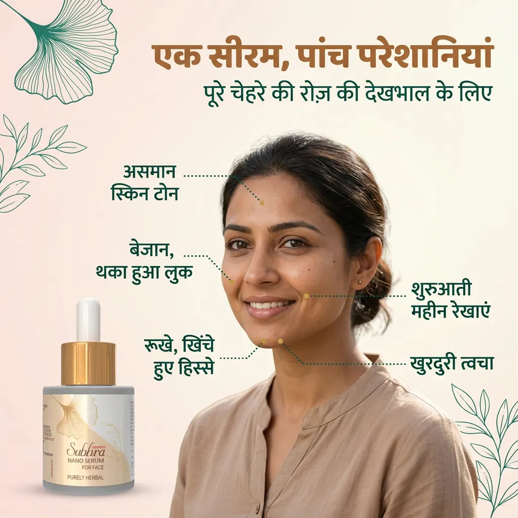 [hi] सुभ्रा नैनो फेस सीरम कहां मदद करता है: बेजान लुक, असमान टोन, रूखापन, खुरदुरी त्वचा और शुरुआती महीन रेखाएं