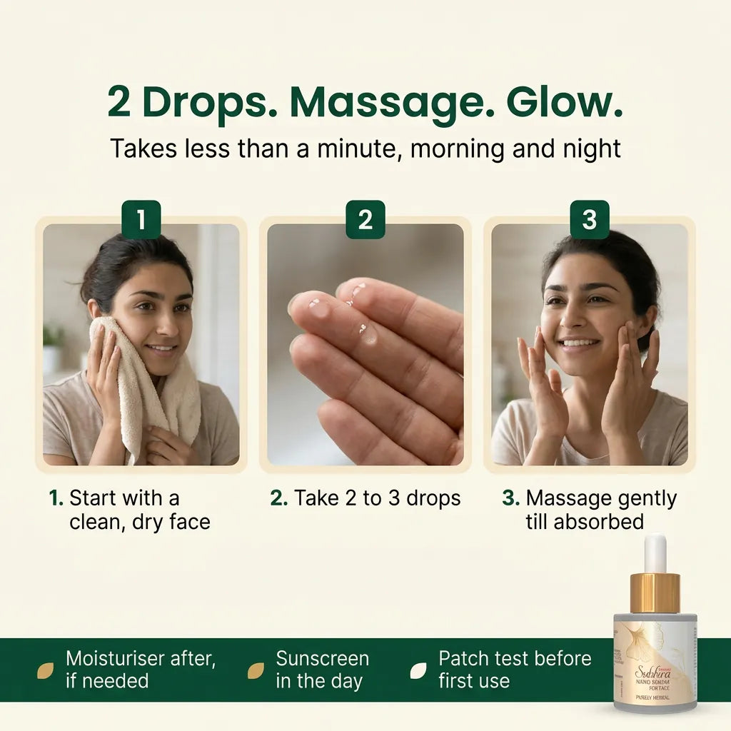 [en] How to use Subhra Nano Face Serum: clean dry face, 2 to 3 drops, gentle massage, use morning and night