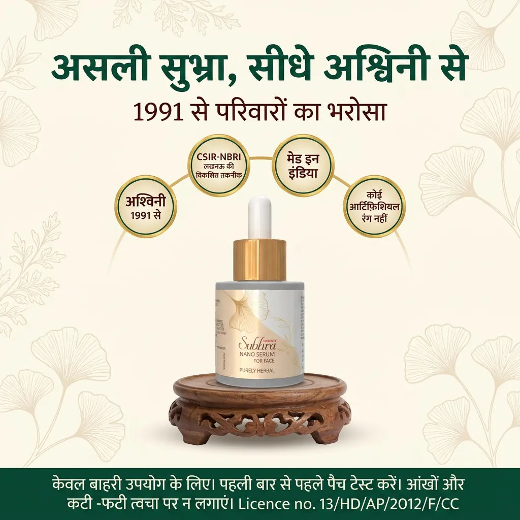 [hi] असली सुभ्रा नैनो फेस सीरम, अश्विनी से 1991 से, CSIR-NBRI तकनीक, मेड इन इंडिया, उपयोग की सावधानियों के साथ