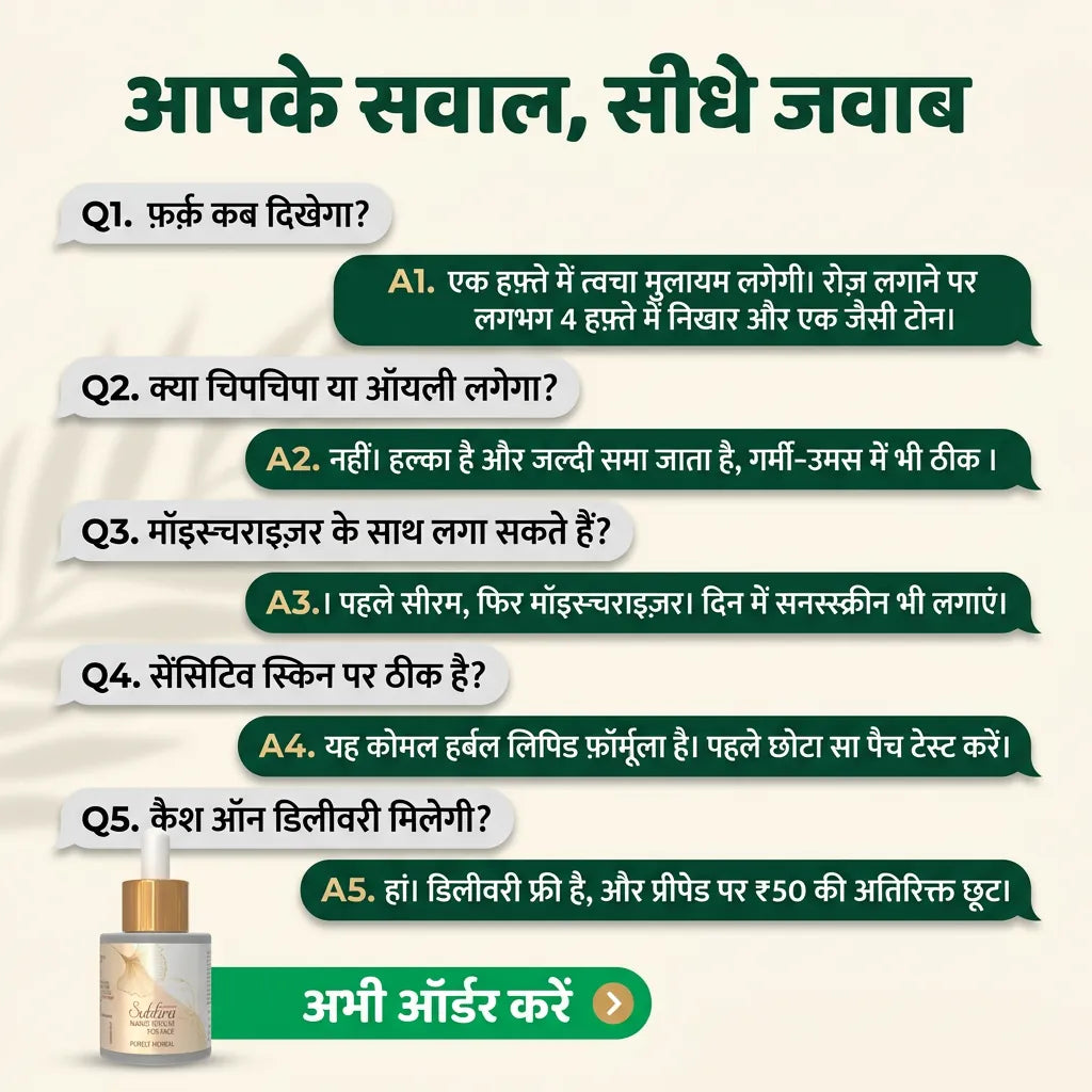[hi] सुभ्रा नैनो फेस सीरम के सवाल-जवाब: कब दिखेगा फ़र्क़, चिपचिपा नहीं, मॉइस्चराइज़र के साथ, पैच टेस्ट, कैश ऑन डिलीवरी